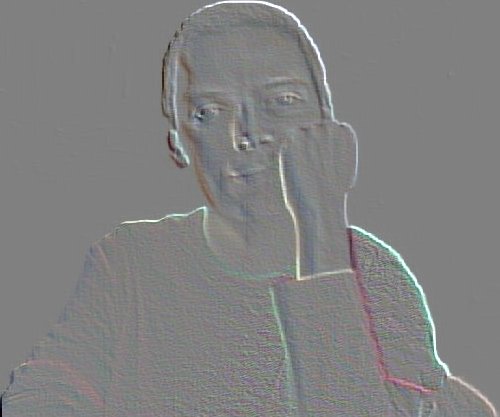 Andreas